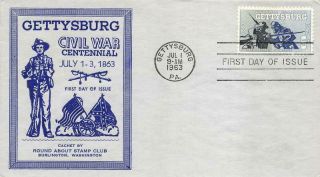 1180 5c Battle Of Gettysburg,  First Day Cover Cachet [q533022]