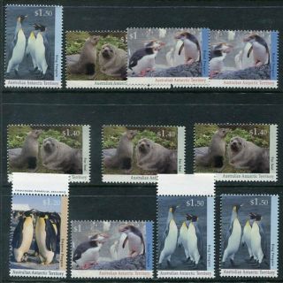 Australian Antarctic Never Hinged Wildlife Multiples Uptown 54307