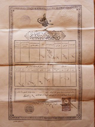 Turkey.  Greece.  18?? Ottoman Document (greek Interest,  Too),  Full Ottoman Cancels