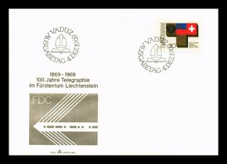 Dr Jim Stamps Telegraph Centennial Fdc European Size Cover Liechtenstein