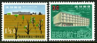 Ryukyu 93 - 94,  Mnh.  Government Of The Ryukyu,  10th Anniv.  Trees,  Building,  1962