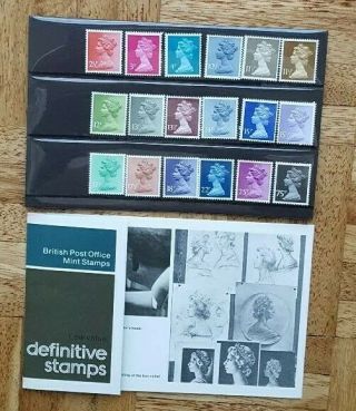 Gb 1981 Royal Mail Presentation Pack Low Value Definitive Pack Number 129a Mnh