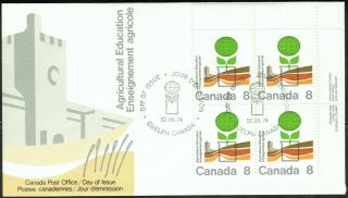 Canada Sc 640 Agricultural College: Education,  Ur Imprint Block,  Fdc