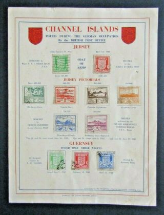 Set Of Wwii German Occupation Channel Islands Stamps From Jersey And Guernsey.