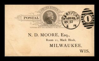 Dr Jim Stamps Us Hartford Postal Card 1887 Fancy Numeric Cancel