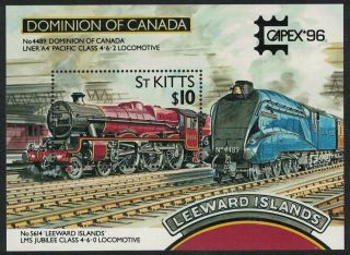 St.  Kitts Locomotive 