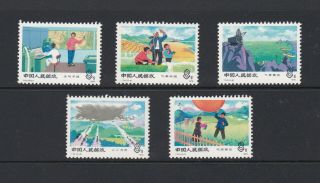 China 1978 Meteorological Services Set Fmnh