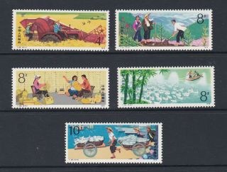 China 1979 Trades Of The Peoples Communes Set Fmnh
