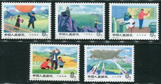 China 1978 Meteorological Services Mnh Og Xf Complete