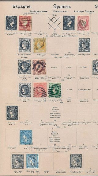Spain 1850s/70s Imperf Perfs M&u On Ancient Pages (appx 59 Stamps) (as 879