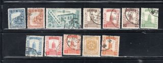 Japan China Asia Manchukuo Stamps Canceled Lot 53680