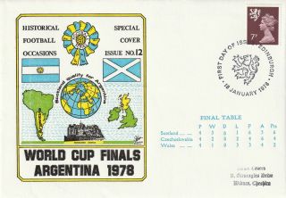 18 Jan 1978 Argentina World Cup Wales / Scotland Table Scarce Football Cover