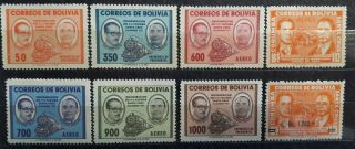 Old Train Stamp Bolivia Mnh