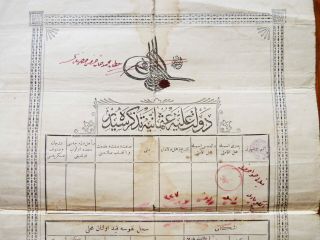 TURKEY.  GREECE.  AN EARLY OTTOMAN DOCUMENT FRANKED EARLY OTTOMAN FISCAL/CANCELS 2