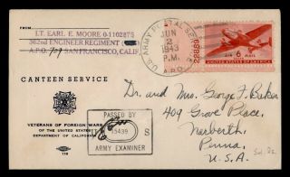Dr Who 1943 Apo 709 Solomon Islands Airmail To Usa Wwii Censored Vfw E46990