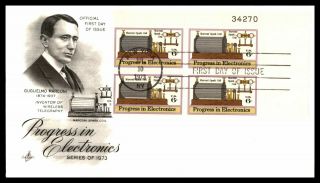 Mayfairstamps Us Fdc 1973 Marconi Plate Block Electronics Art Craft First Day Co