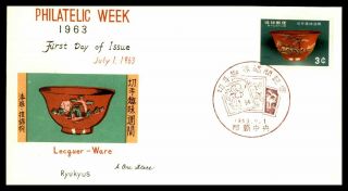 Mayfairstamps Ryukyus 1963 Philatelic Week Lacquer - Ware First Day Cover Wwb94195