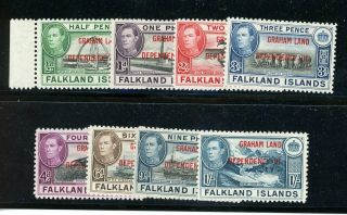 Falkland Island Dependrncies (graham Land) - - Complete Set Scott 2l1 - 2l8