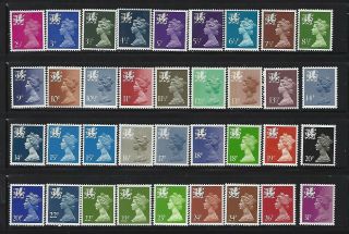 Wales & Monmouthshire Machins Wmmh 1/53 All Different Mostly Nh