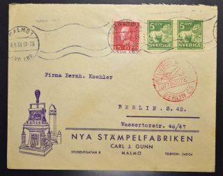 Sweden 1933 Stamping Factory Advertising Airmail Cover MalmÖ To Germany,  Sverige