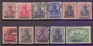 Saar 1920 German Stamps Opt.  Saargebiet (11),  M & U.