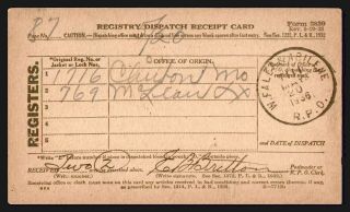 Mayfairstamps Us 1936 Texas Wichita Falls And Abilene Rpo Registry Postcard Wwb_