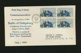 1180 Battle Of Gettysburg Cachet First Day Cover Typedaddress 1963block Lot 927