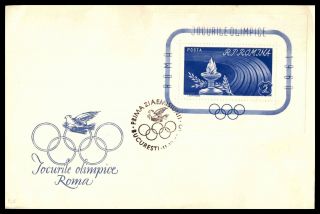 Mayfairstamps Romania 1960 Rome Summer Olympics Cover Wwb57303
