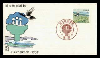 Dr Who 1987 Japan Bird Fdc Pictorial Cancel C129961