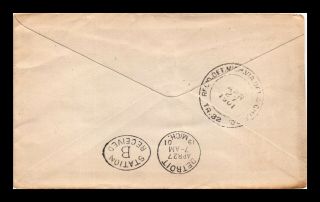 Dr Jim Stamps Us Railway Post Office Cover Detroit Chicago Rpo 1901 Backstamp