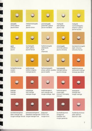 MICHEL Stamp Colour Guide in German with some translation - see scans 3