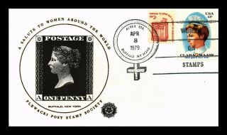 Dr Jim Stamps Us Alpex Event Tribute To Women Cover Buffalo York 1979