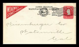 Us Cover San Francisco California Commercial Stoves Ranges Tied 1907