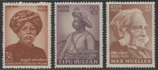 India Sg716/8 1974 Indian Personalities Mnh