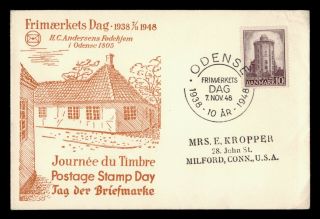 Dr Who 1948 Denmark Odense Postage Stamp Day C134684