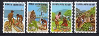 Papua Guinea 1971 Primary Industries