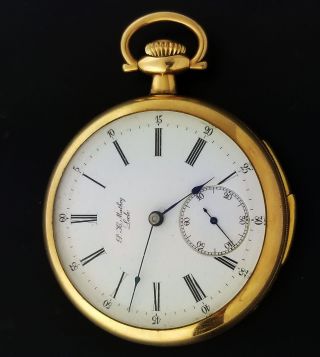 Antique P.  H.  Mathey Lecoultre 5 Minute Repeater Gold Filled Pocket Watch