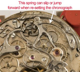 Antique CL Guinand Locle Split Seconds Chronograph Pocket Watch Movement 3