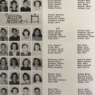 MARILYN MONROE / High School Yearbook Chieftain 1942 1st Edition University High 9