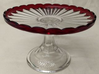 Eapg 1894 Ruby Stained George Duncan Sons Zipper Slash Pattern Glass Cake Stand