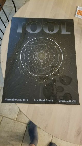 Tool Poster Cincinnati 2019 Tour Limited Edition Two Layers.  209/650