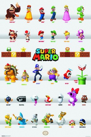 Mario Bros Mario Characters 24x36 Inch Poster