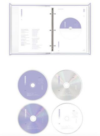 BTS BANGTAN BOYS MEMORIES OF 2018 K - POP 4 DISC DVD,  PHOTOBOOK,  PHOTO CARD 7