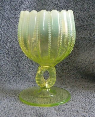 1900s Northwood Opal Open Beaded Panels Opalescent Vaseline Glass Rose Bowl