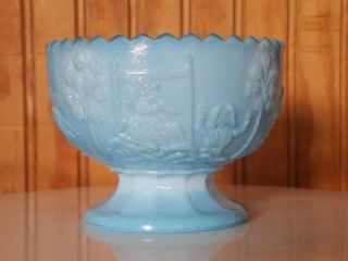 Eapg Blue Milk Glass Child Toy Victorian Miniature Punch Bowl Red Riding Hood