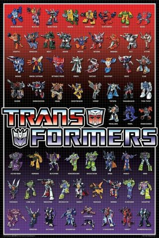 Transformers G1 Cast Tv Show Poster 24x36 Inch Size Edition,  Stickers Set