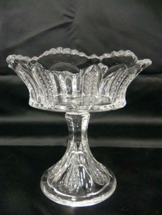 Heisey Glass Antique Eapg Open Compote Candy Dish Beaded Panels Sawtooth