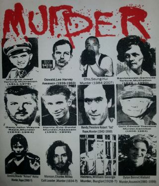 Murder Top 12 Worst Serial Killers Of All Time Punk Goth Black Canvas Back Patch