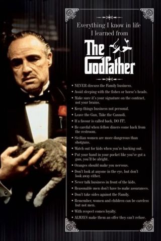 The Godfather Poster Everything I Know Size 61 Cm X 91.  5 Cm