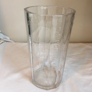 Vtg 1878 - 80 Umpire Glass Co Measuring Jar No 1 Pittsburgh Pa Usa Made